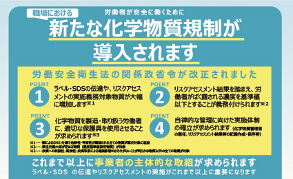 職場における新たな化学物質規制が導入されます